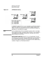 Предварительный просмотр 50 страницы HP HP-UX SNAplus2 Administration Manual