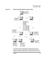 Предварительный просмотр 55 страницы HP HP-UX SNAplus2 Administration Manual