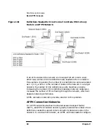 Предварительный просмотр 60 страницы HP HP-UX SNAplus2 Administration Manual