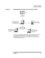 Предварительный просмотр 71 страницы HP HP-UX SNAplus2 Administration Manual