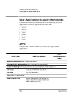 Предварительный просмотр 326 страницы HP HP-UX SNAplus2 Administration Manual