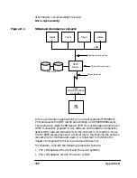 Предварительный просмотр 356 страницы HP HP-UX SNAplus2 Administration Manual