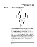 Предварительный просмотр 361 страницы HP HP-UX SNAplus2 Administration Manual