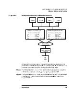 Предварительный просмотр 363 страницы HP HP-UX SNAplus2 Administration Manual