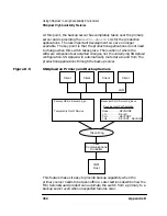 Предварительный просмотр 364 страницы HP HP-UX SNAplus2 Administration Manual