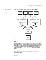 Предварительный просмотр 379 страницы HP HP-UX SNAplus2 Administration Manual