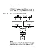 Предварительный просмотр 380 страницы HP HP-UX SNAplus2 Administration Manual