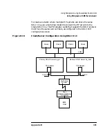 Предварительный просмотр 381 страницы HP HP-UX SNAplus2 Administration Manual