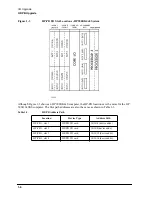 Preview for 10 page of HP HP3000/9x9KS I/O Upgrade Manual