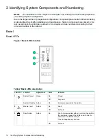 Preview for 14 page of HP HPE 3PAR StoreServ 8000 Installation Manual