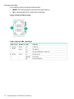 Preview for 18 page of HP HPE 3PAR StoreServ 8000 Installation Manual