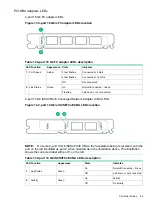 Preview for 25 page of HP HPE 3PAR StoreServ 8000 Installation Manual