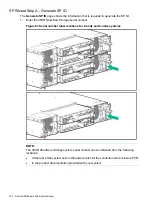 Preview for 102 page of HP HPE 3PAR StoreServ 8000 Installation Manual