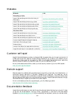 Preview for 55 page of HP HPE 5944 48XGT 6QS28 Installation Manual