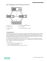 Предварительный просмотр 10 страницы HP HPE Alletra 6010 Hardware Manual