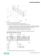 Предварительный просмотр 27 страницы HP HPE Alletra 6010 Hardware Manual