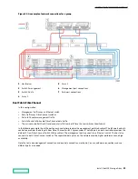 Предварительный просмотр 33 страницы HP HPE Alletra 6010 Hardware Manual