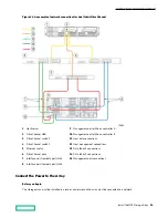 Предварительный просмотр 34 страницы HP HPE Alletra 6010 Hardware Manual