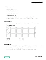 Предварительный просмотр 44 страницы HP HPE Alletra 6010 Hardware Manual