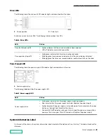 Предварительный просмотр 48 страницы HP HPE Alletra 6010 Hardware Manual