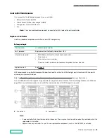 Предварительный просмотр 54 страницы HP HPE Alletra 6010 Hardware Manual