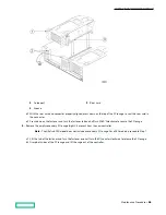 Предварительный просмотр 58 страницы HP HPE Alletra 6010 Hardware Manual