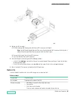 Предварительный просмотр 69 страницы HP HPE Alletra 6010 Hardware Manual