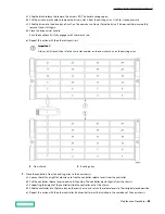 Предварительный просмотр 83 страницы HP HPE Alletra 6010 Hardware Manual