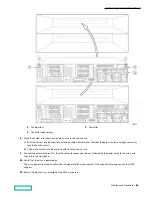 Предварительный просмотр 84 страницы HP HPE Alletra 6010 Hardware Manual