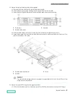 Предварительный просмотр 97 страницы HP HPE Alletra 6010 Hardware Manual