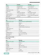 Предварительный просмотр 106 страницы HP HPE Alletra 6010 Hardware Manual