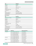 Предварительный просмотр 108 страницы HP HPE Alletra 6010 Hardware Manual