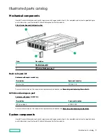 Preview for 6 page of HP HPE Apollo 2000 Gen10 Plus Service Manual