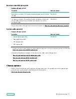 Preview for 9 page of HP HPE Apollo 2000 Gen10 Plus Service Manual