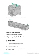 Preview for 42 page of HP HPE Apollo 2000 Gen10 Plus Service Manual