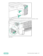 Preview for 48 page of HP HPE Apollo 2000 Gen10 Plus Service Manual