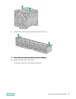 Preview for 51 page of HP HPE Apollo 2000 Gen10 Plus Service Manual