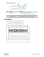 Preview for 87 page of HP HPE Apollo 2000 Gen10 Plus Service Manual