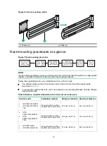 Предварительный просмотр 14 страницы HP HPE FlexFabric 5930 Installation Manual