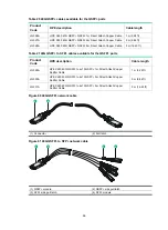 Предварительный просмотр 62 страницы HP HPE FlexFabric 5930 Installation Manual