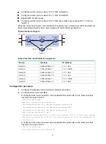 Preview for 29 page of HP HPE FlexNetwork 7500 series Configuration Manual