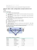 Preview for 31 page of HP HPE FlexNetwork 7500 series Configuration Manual