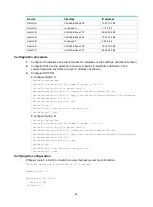 Preview for 75 page of HP HPE FlexNetwork 7500 series Configuration Manual