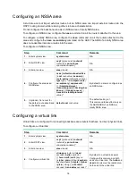 Preview for 88 page of HP HPE FlexNetwork 7500 series Configuration Manual