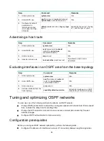 Preview for 96 page of HP HPE FlexNetwork 7500 series Configuration Manual