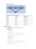 Preview for 140 page of HP HPE FlexNetwork 7500 series Configuration Manual