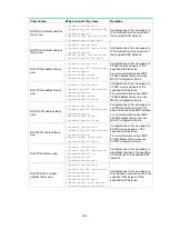 Preview for 218 page of HP HPE FlexNetwork 7500 series Configuration Manual