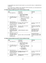 Preview for 227 page of HP HPE FlexNetwork 7500 series Configuration Manual