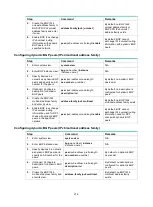 Preview for 228 page of HP HPE FlexNetwork 7500 series Configuration Manual