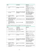 Preview for 233 page of HP HPE FlexNetwork 7500 series Configuration Manual